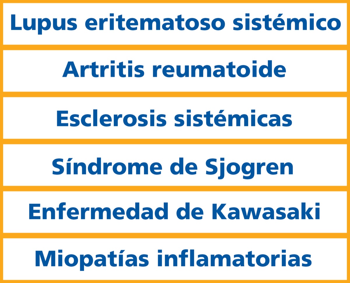 Enfermedades autoinmunes