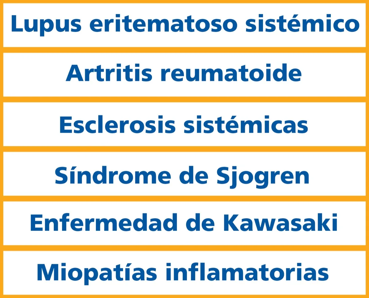 Enfermedades autoinmunes