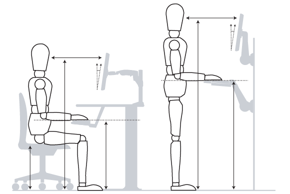 Ergonomía Laboral - Cuida tu salud mientras trabajas