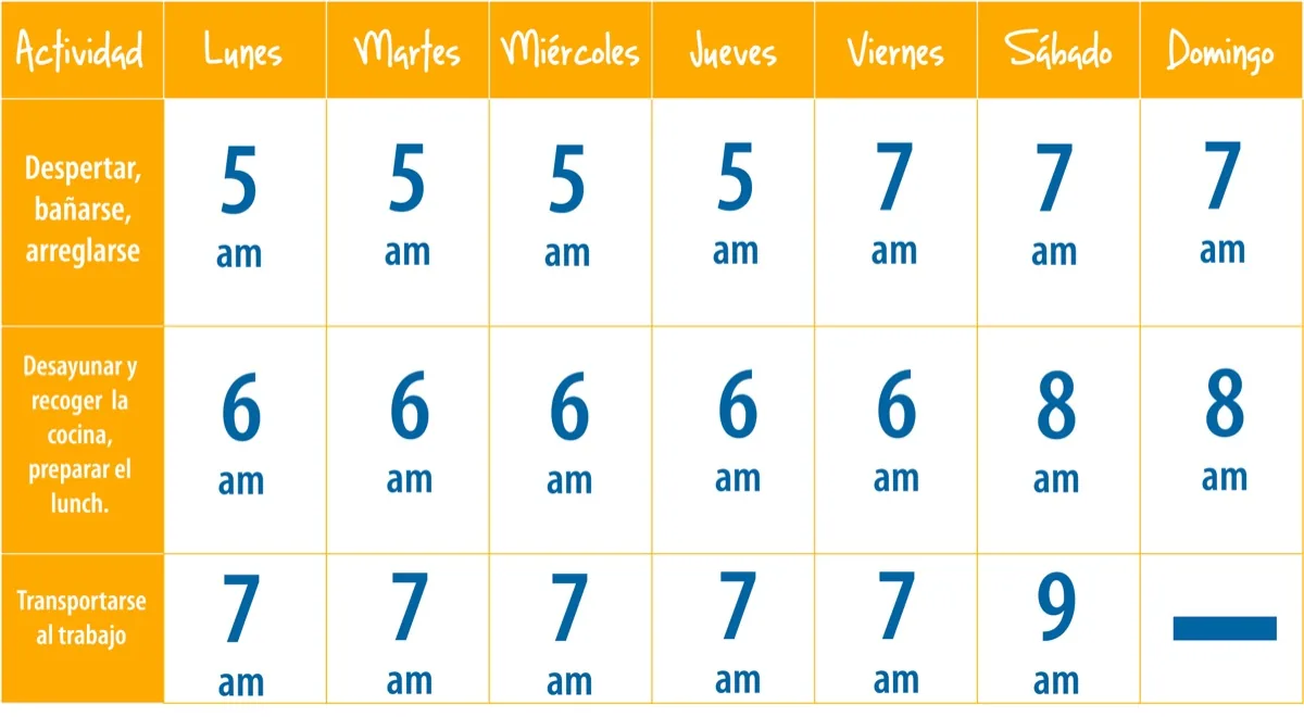 Terapia Ocupacional en CDMX